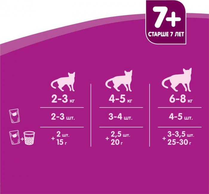 Whiskas влажный корм для кошек старше 7 лет рагу с курицей