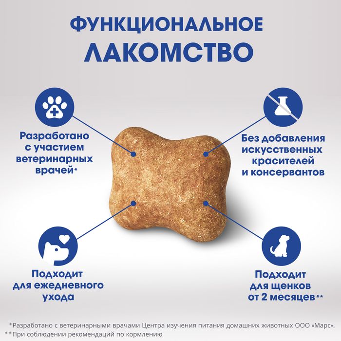 Perfect Fit Joints Care лакомство для собак для суставов, говядина, рыбий жир, глюкозамин