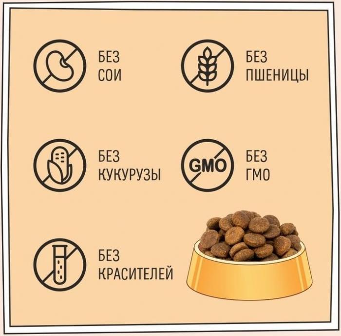 Zillii Adult Dog Large Breed корм для взрослых собак крупных пород, индейка с ягнёнком