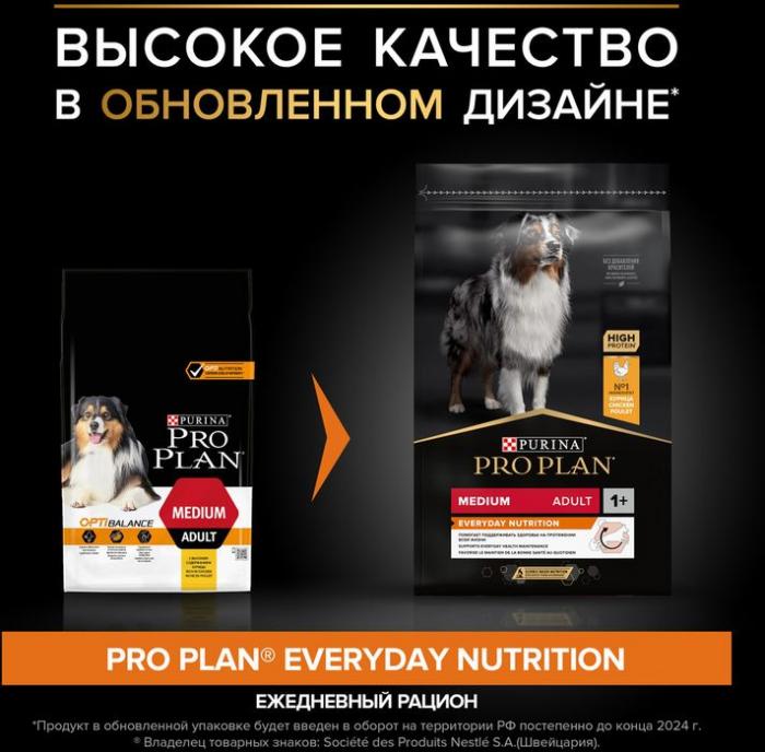 Сухой корм Pro Plan® Everyday Nutrition для взрослых собак средних пород, с высоким содержанием курицы