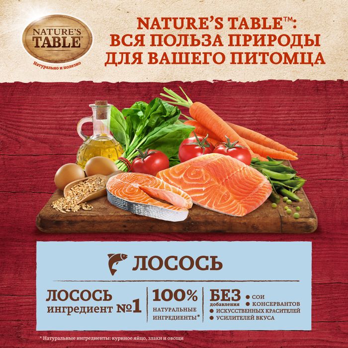 Nature`s Table корм для взрослых кошек всех пород, лосось