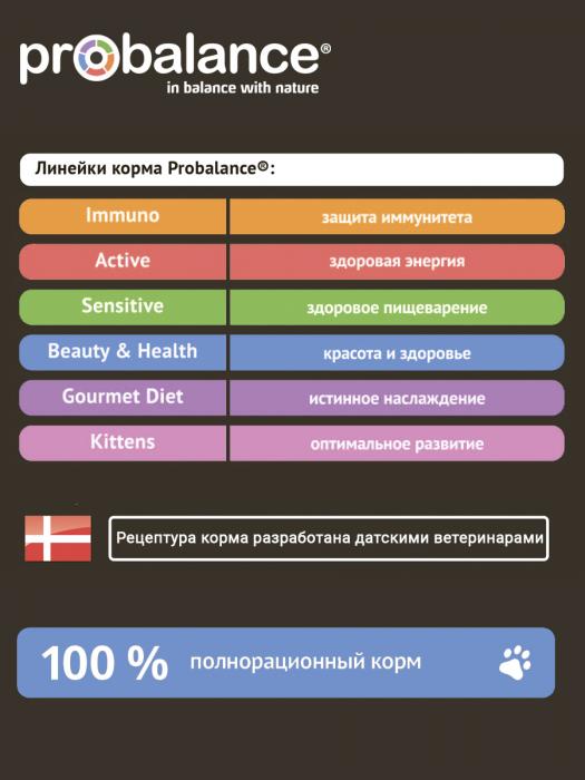 ProBalance влажный корм для стерилизованных кошек