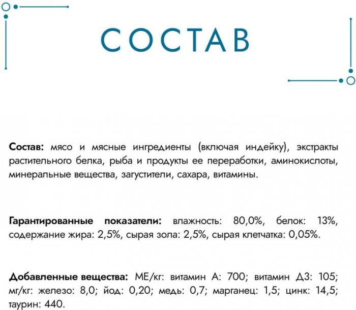 Влажный корм Гурмэ Перл Нежное филе для кошек, с индейкой в соусе