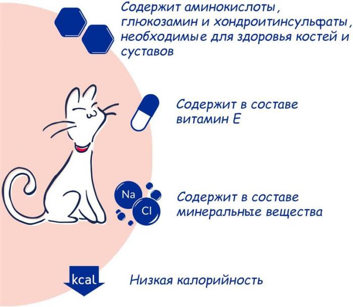 INABA CIAO CHURU лакомство для кошек, для укрепления костей и суставов, тунец магуро