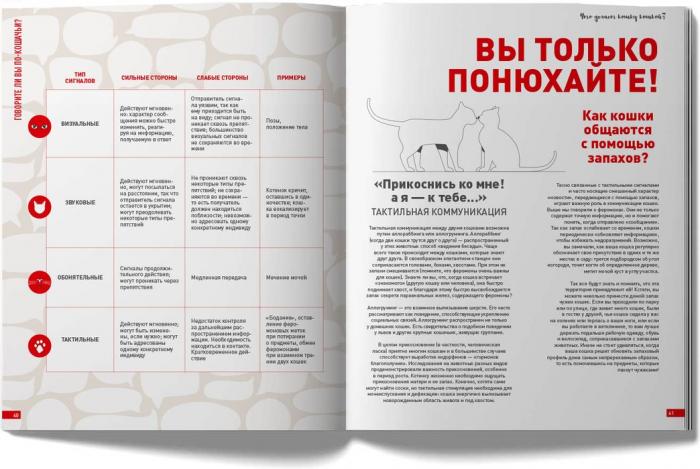 Royal Canin Ваша кошка: кто она? книга о кошках