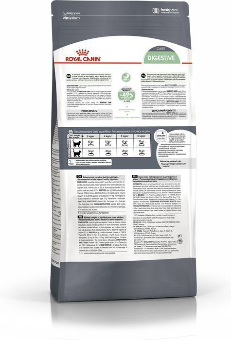Royal Canin корм для взрослых кошек всех пород, с расстройствами пищеварительной системы