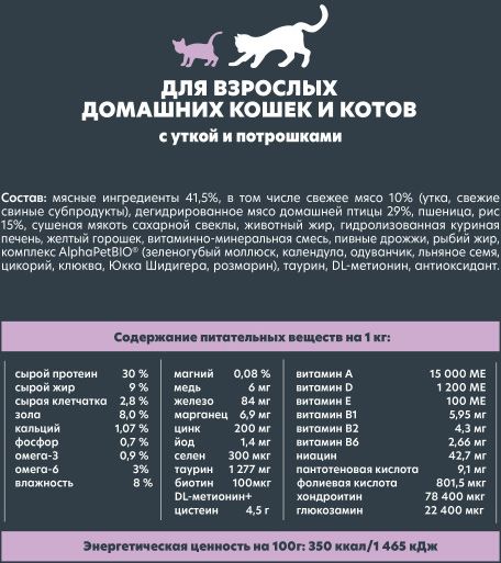 AlphaPet WOW сухой корм для домашних кошек, с уткой и потрошками