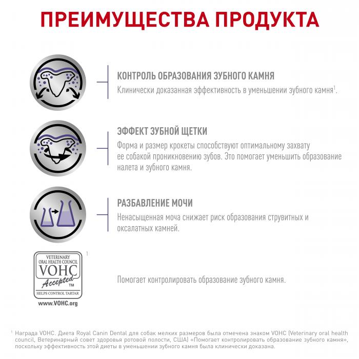 Royal Canin Dental Special Small Dog лечебный корм для собак мелких пород для гигиены полости рта