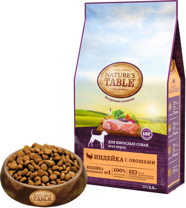 Nature`s Table Nature\'s Table сухой корм для собак с индейкой и овощами