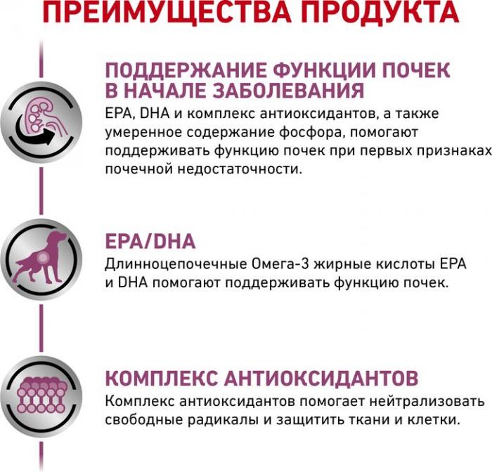 Royal Canin Early Renal влажный корм для собак при хронической почечной недостаточности в ранней стадии