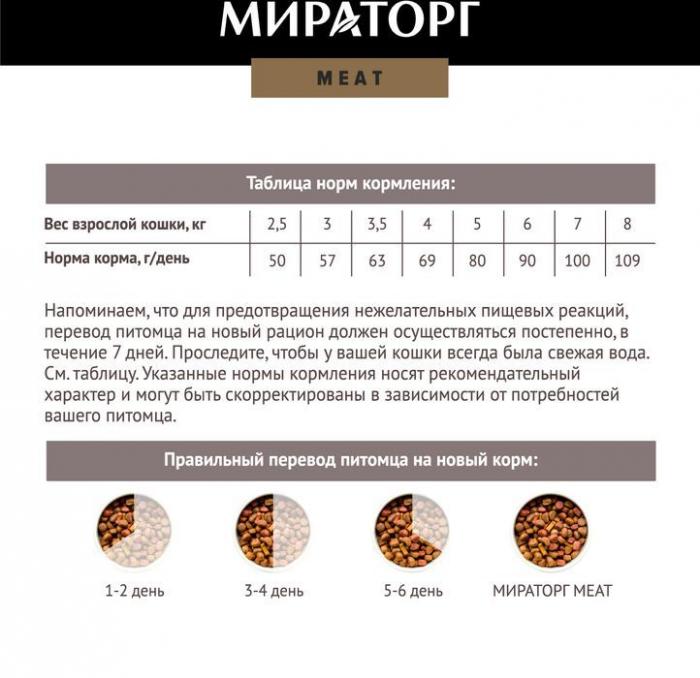 Мираторг Meat корм для кошек, с сочным ягненком