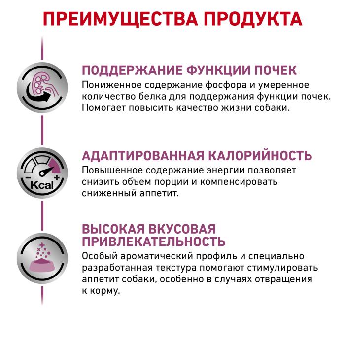 Royal Canin корм для взрослых собак всех пород с хронической болезнью почек