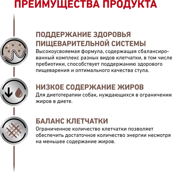 Royal Canin Gastro Intestinal Low Fat консервы для собак с ограниченным содержанием жиров при нарушениях пищеварения