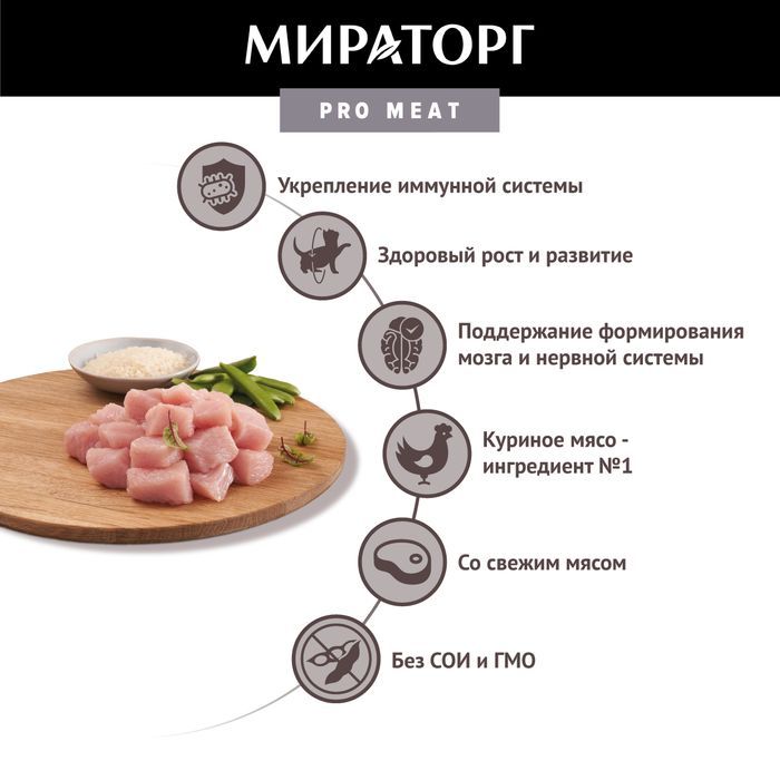 Мираторг Pro Meat влажный корм для котят, с куриной грудкой