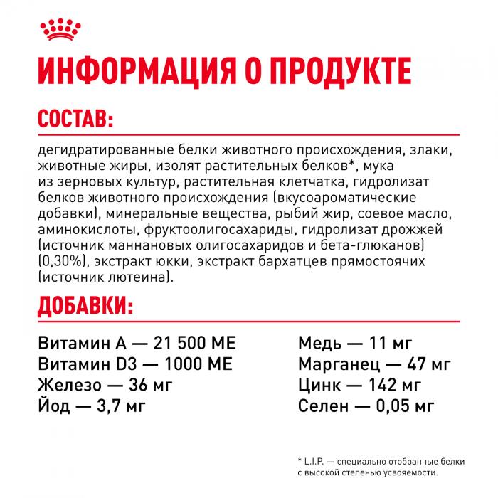 Royal Canin корм для щенков малых пород