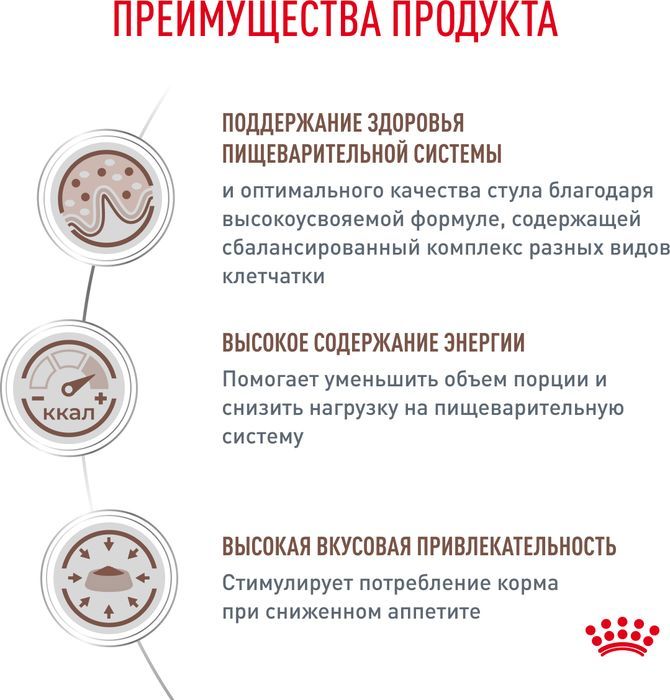 Royal Canin корм для взрослых и пожилых собак всех пород при нарушениях пищеварения
