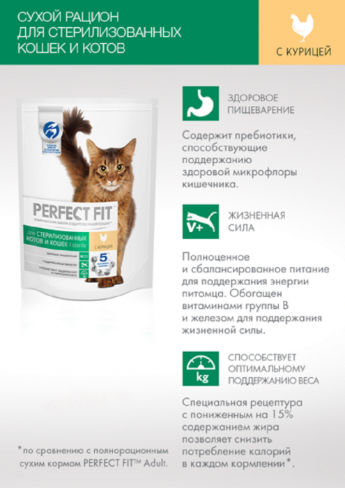Perfect Fit Sterile сухой корм для стерилизованных кошек с курицей