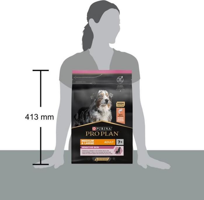 Сухой корм Pro Plan® Sensitive Skin для собак старше 7 лет средних пород с чувствительной кожей, с высоким содержанием лосося, Пакет