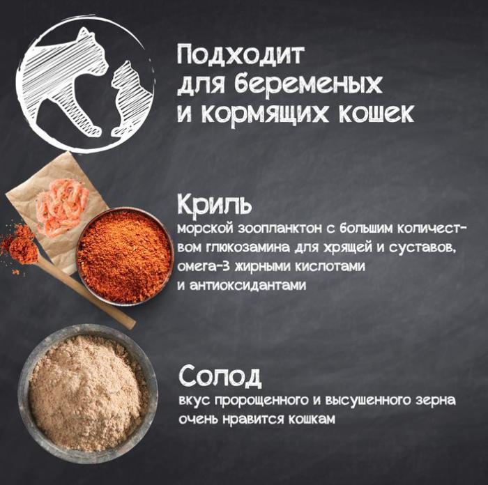 Leonardo корм для котят всех пород, птица