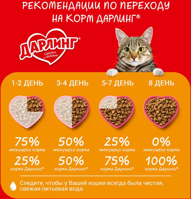 Сухой корм ДАРЛИНГ для взрослых кошек для ежедневного кормления, с птицей и овощами