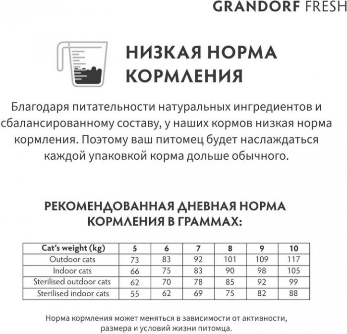 Grandorf Fresh корм для кошек крупных пород, беззерновой, с живыми пробиотиками, свежее мясо ягненка с бататом