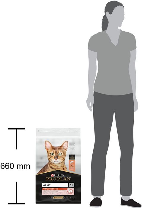 Сухой корм Pro Plan® Vital Functions для взрослых кошек для поддержания функций почек, мозга и иммунитета, с высоким содержанием лосося