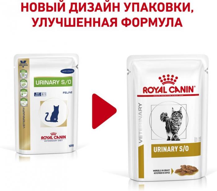 Royal Canin Urinary лечебный корм для кошек для профилактики мочекаменной болезни