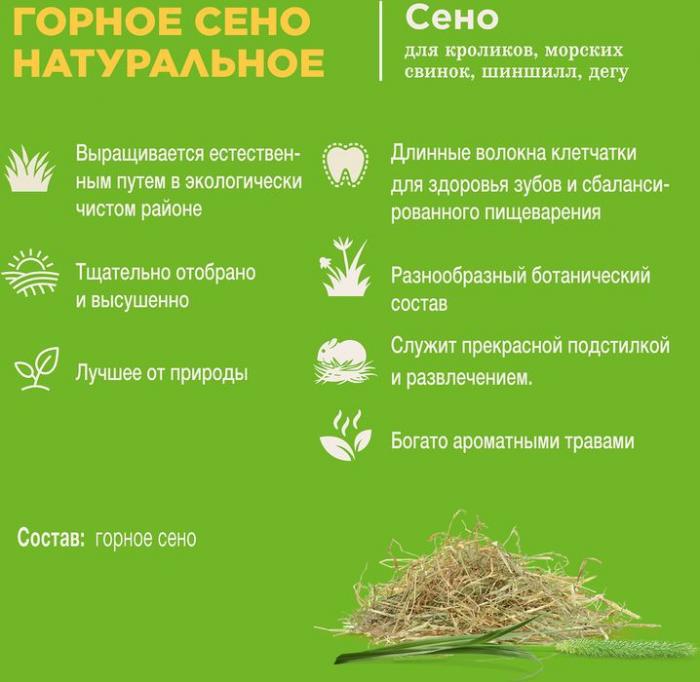Little One Mountain hay naturally grown Горное сено лакомство для грызунов