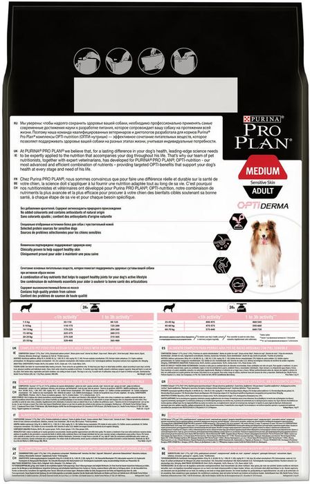 Pro Plan корм для взрослых собак средних пород с чувствительной кожей, лосось и рис