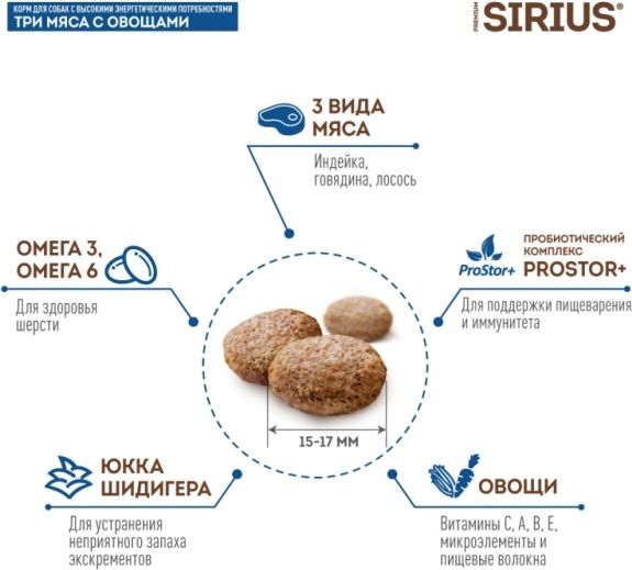 Sirius корм для взрослых собак, с повышенной активностью, 3 мяса с овощами