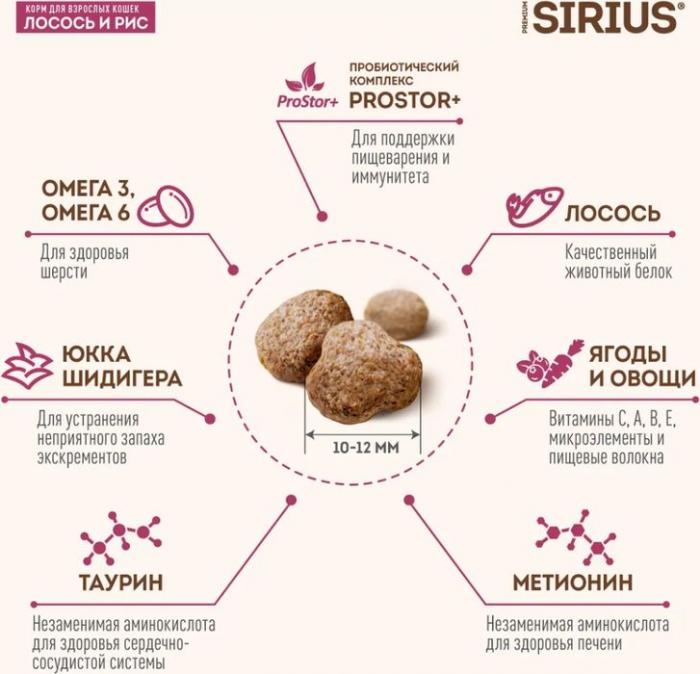 Sirius корм для взрослых кошек, лосось и рис