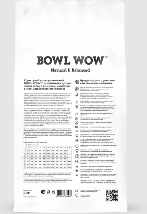 Bowl Wow корм для щенков крупных пород, с ягненком, индейкой, рисом и добавлением черники