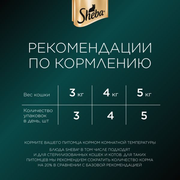 Sheba влажный корм для кошек, с курицей и кроликом в соусе