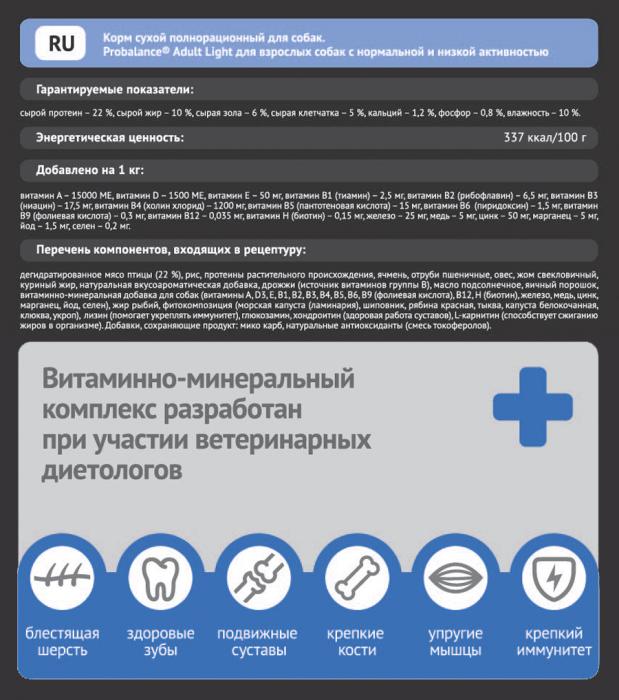 ProBalance сухой корм для взрослых собак всех пород, контроль веса