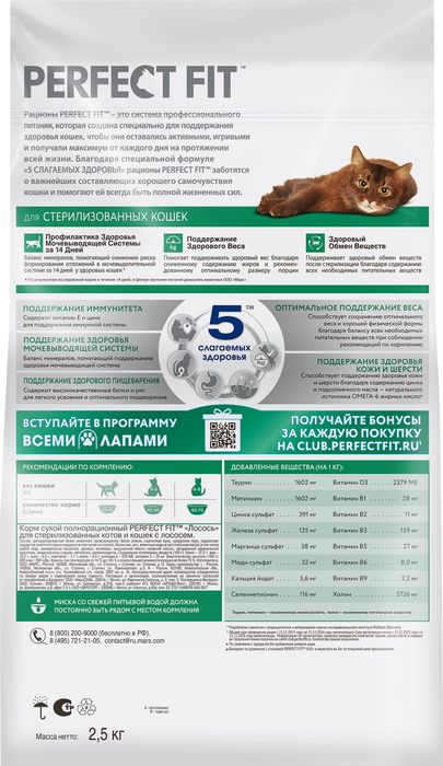 Perfect Fit корм для стерилизованных кошек, с лососем