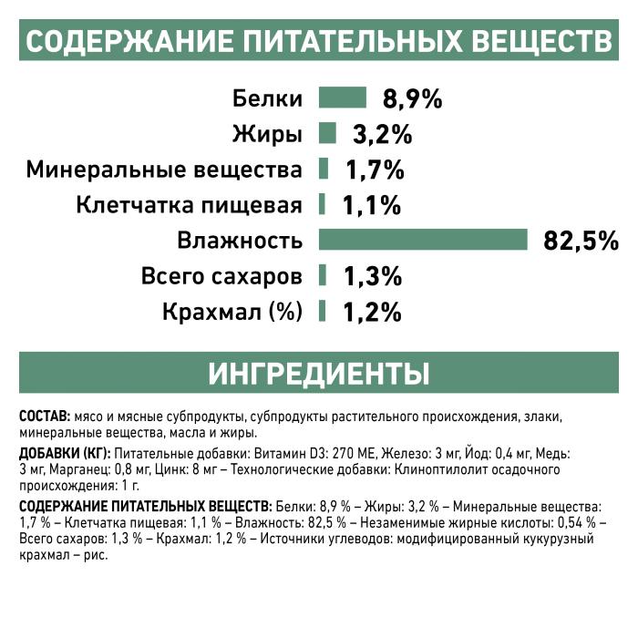 Royal Canin Diabetic влажный корм для кошек при сахарном диабете