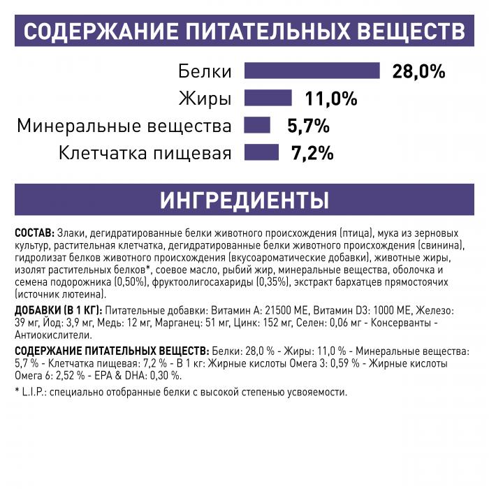 Royal Canin Neutered Adult Medium Dogs сухой корм для кастрированных собак средних пород