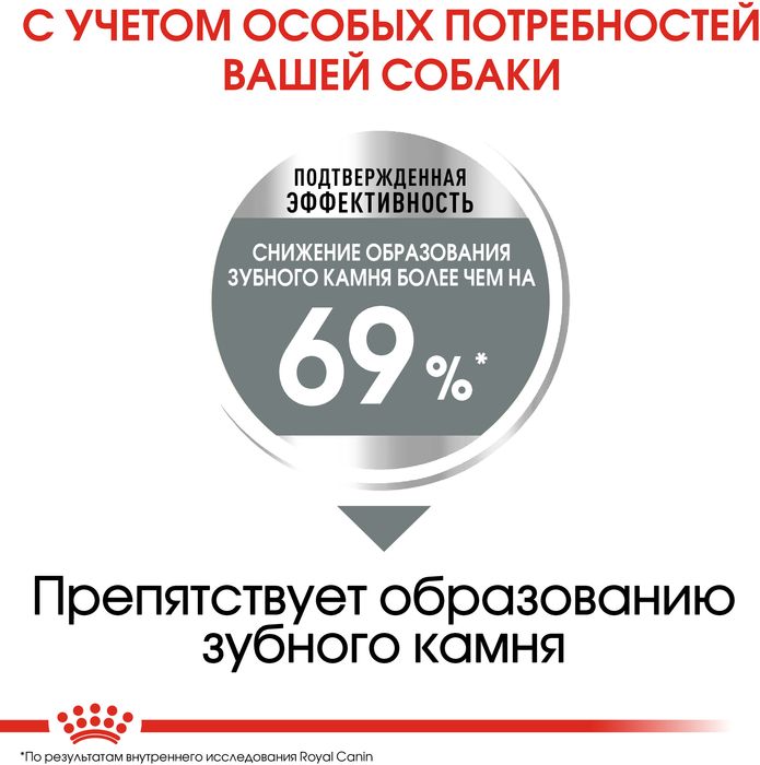 Royal Canin корм для взрослых собак малых пород, предрасположенных к образованию зубного камня