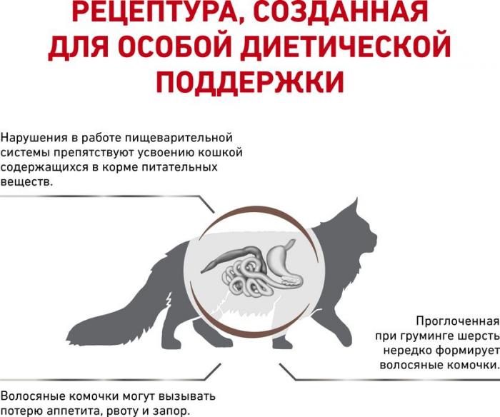 Royal Canin корм для кошек, при проблемах с ЖКТ