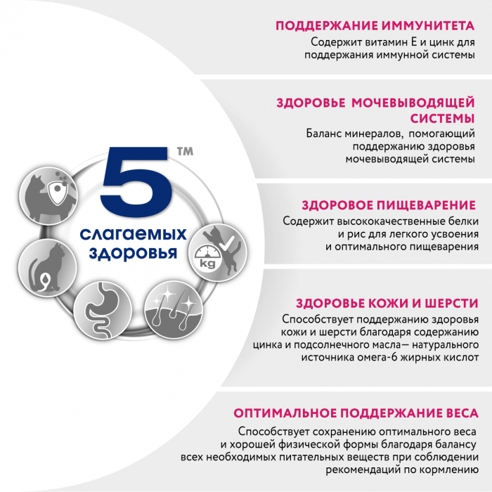 Perfect Fit Здоровье почек корм для взрослых кошек, с лососем