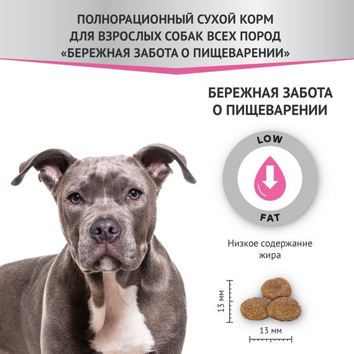 Мираторг Expert Gastrointestinal корм для взрослых собак, «Бережная забота о пищеварении», ягненок