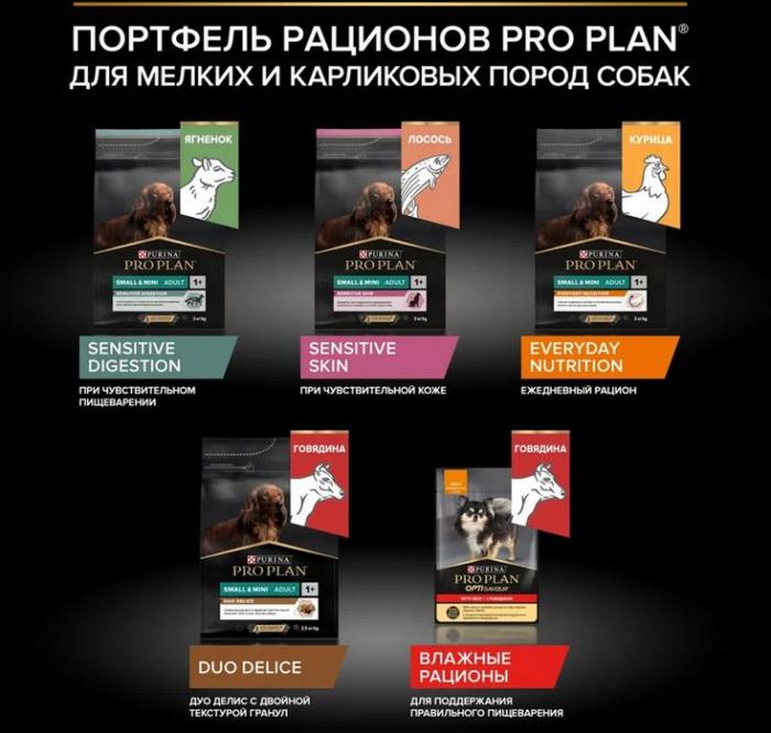 Сухой корм Pro Plan® Sensitive Digestion для взрослых собак мелких и карликовых пород с чувствительным пищеварением, с высоким содержанием ягненка