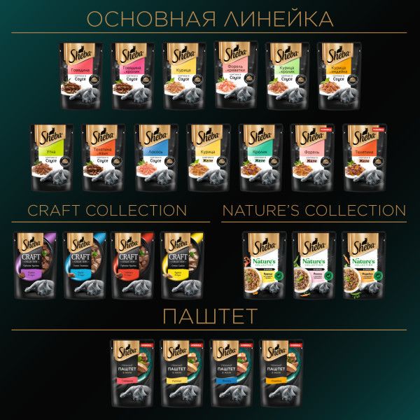 Sheba влажный корм для кошек, с курицей и кроликом в соусе