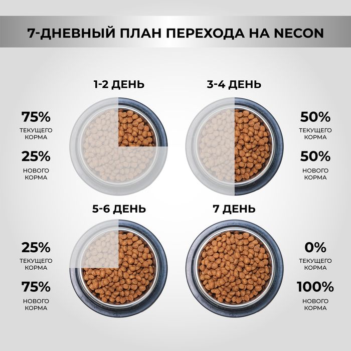 Necon Atletic корм для взрослых собак средних и крупных пород, с низкой активностью, свинина и рис