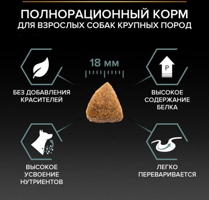 Сухой корм Pro Plan® Sensitive Digestion для взрослых собак крупных пород с атлетическим телосложением с чувствительным пищеварением, с высоким содержанием ягненка