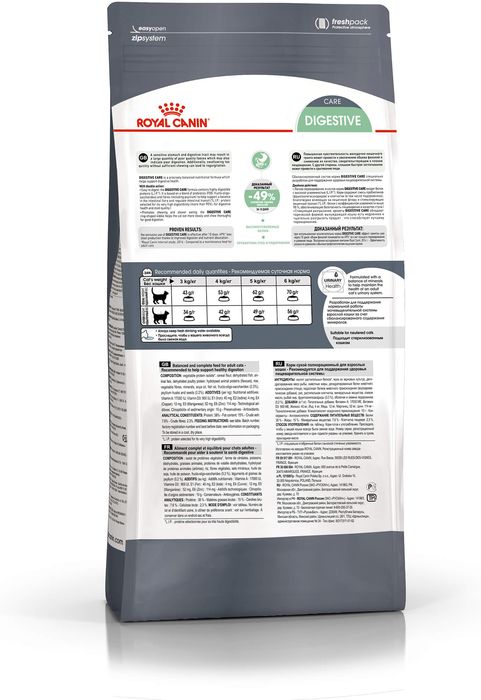 Royal Canin Digestive Care сухой корм для кошек с расстройствами пищеварения