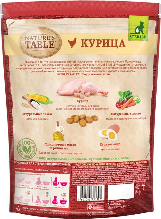 Nature`s Table Nature\'s Table сухой корм для взрослых кошек с курицей