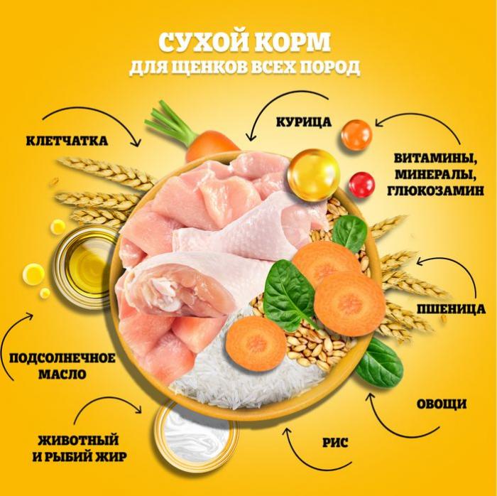 Pedigree сухой корм для щенков всех пород с курицей и рисом