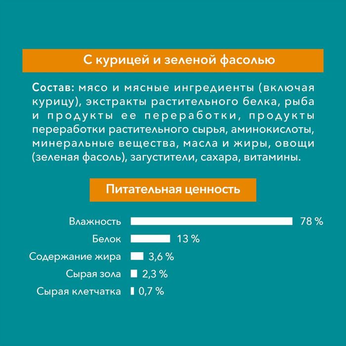 Влажный корм Purina ONE® для стерилизованных кошек, с курицей и зеленой фасолью
