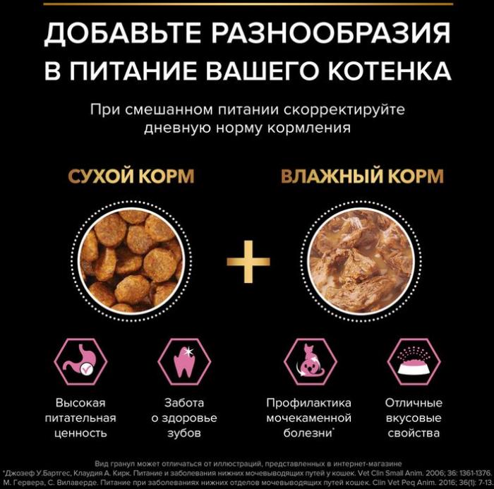 Сухой корм Pro Plan® Kitten Delicate Digestion для котят с чувствительным пищеварением, с высоким содержанием индейки